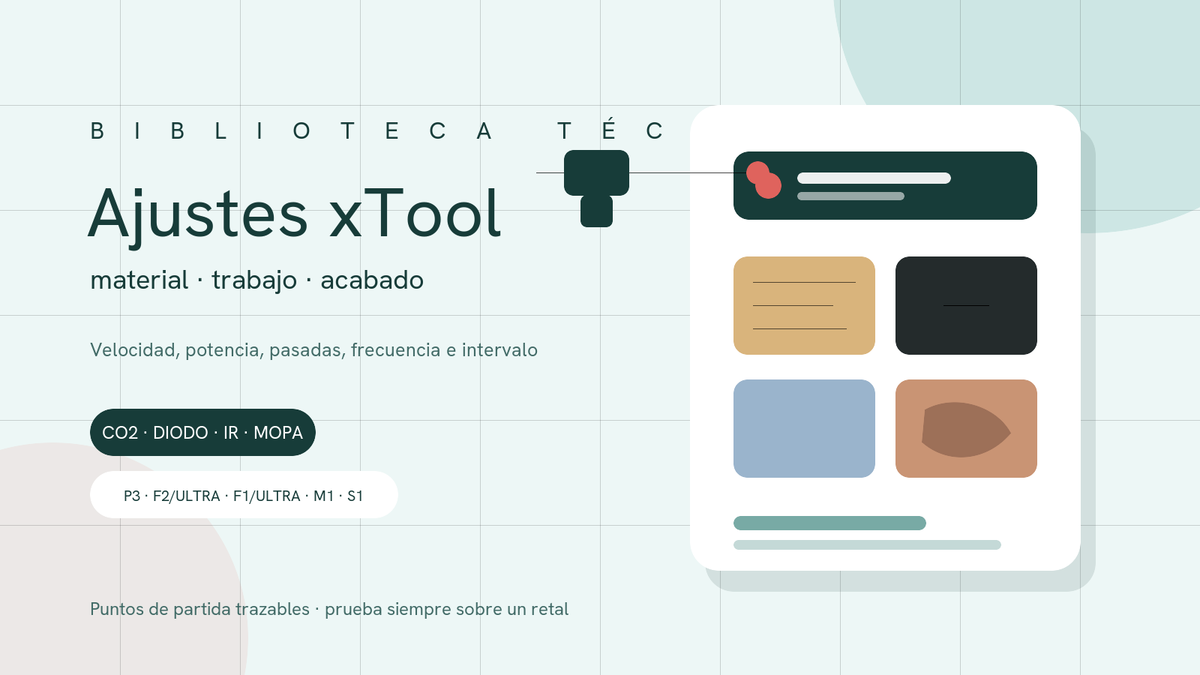Biblioteca de ajustes xTool por material, trabajo y acabado