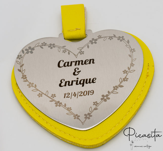 Personalized Heart Mirrors