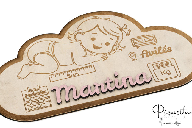 Natalicio Personalizado Modelo Nube