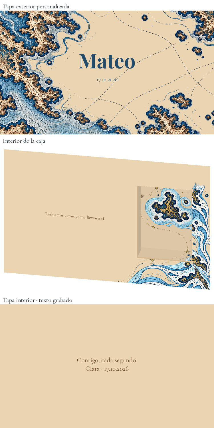 Vista digital de la caja de reloj personalizada de 24 × 16 cm: Atlas náutico. Tapa exterior, interior y dedicatoria; reloj no incluido.
