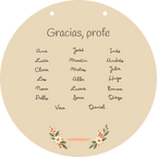 Mostra del cartell en forma de cercle: cara del darrere amb noms ficticis de l’alumnat.