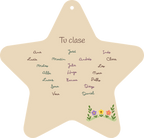 Mostra del cartell en forma de estrella: cara del darrere amb noms ficticis de l’alumnat.