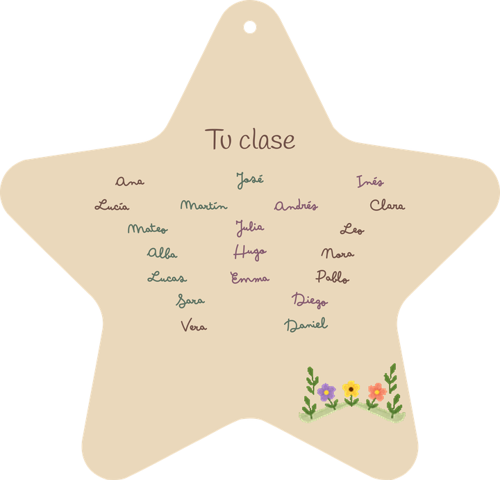Mostra del cartell en forma de estrella: cara del darrere amb noms ficticis de l’alumnat.